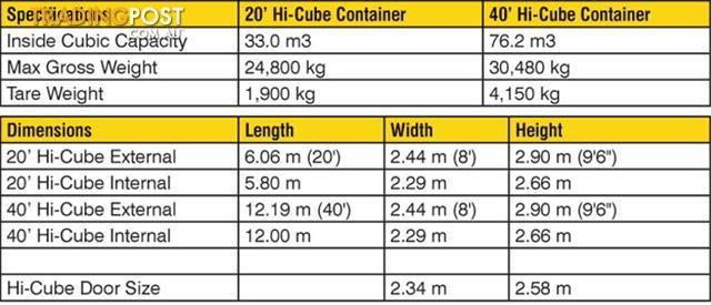New 40ft High Cube Shipping Containers Molong From 6230 Gst