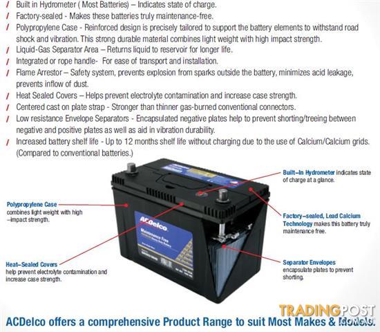 Ac Delco Car Battery Serial Number